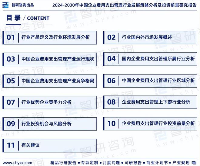 2024版中国企业费用支出管理行业市场竞争格局及发展前景分析(图2)