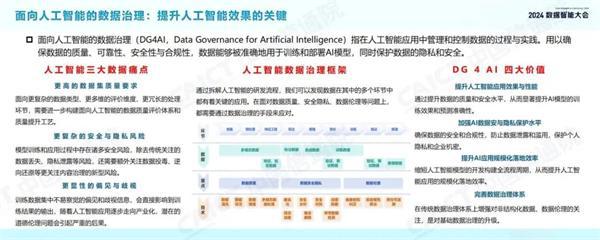 2024数据智能十大关键词(图4) 2024数据智能十大关键词(图4)