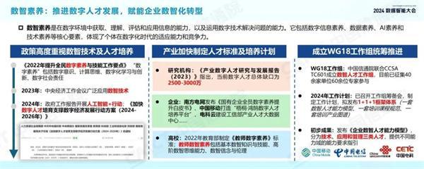 2024数据智能十大关键词(图12) 2024数据智能十大关键词(图12)