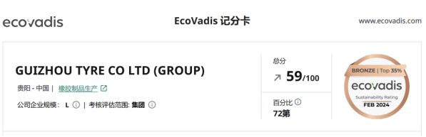 贵州轮胎前进品牌价值提升7274亿元上升18名(图4) 贵州轮胎前进品牌价值提升7274亿元上升18名(图4)