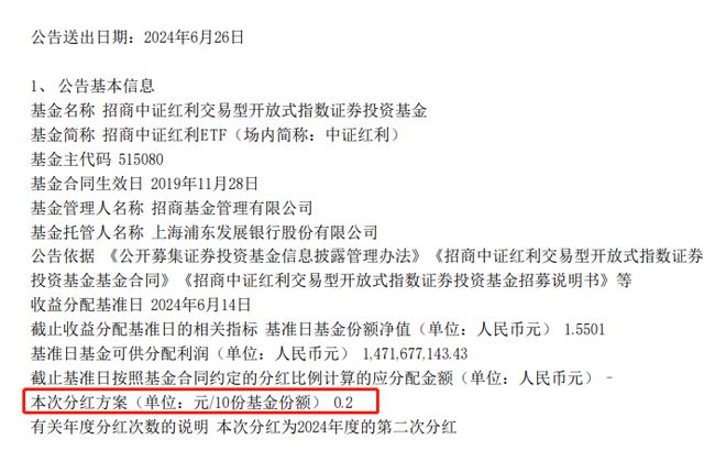 中证红利ETF(515080)发布Q2分红公告本季分红比例13%!上市以来9次居同期权益ETF第一(图1) 中证红利ETF(515080)发布Q2分红公告本季分红比例13%!上市以来9次居同期权益ETF第一(图1)