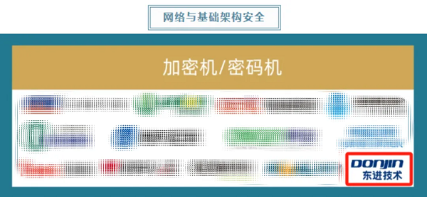 东进技术实力入选数说安全《2024年中国网络安全市场全景图(图1) 东进技术实力入选数说安全《2024年中国网络安全市场全景图(图1)