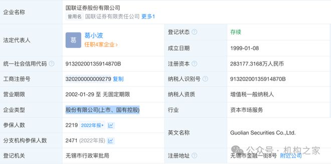 激进加杠杆业绩降近90%国联证券“一肩挑”掌门独享288万年薪是否合理?(图16) 激进加杠杆业绩降近90%国联证券“一肩挑”掌门独享288万年薪是否合理?(图16)