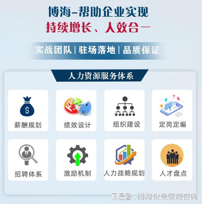 2024中国十大薪酬管理咨询公司(图1) 2024中国十大薪酬管理咨询公司(图1)